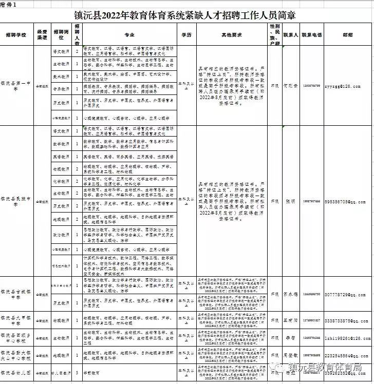 微信图片_20220409104027.jpg