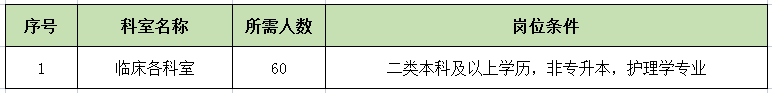 护岗111.png