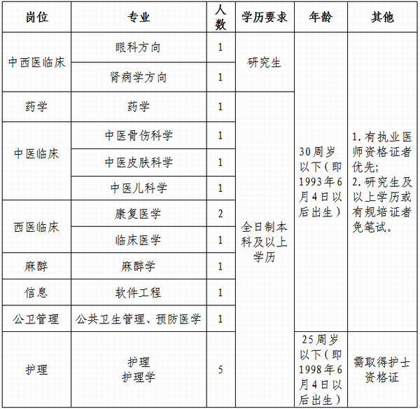 调整大小 微信图片_20230531143108.png